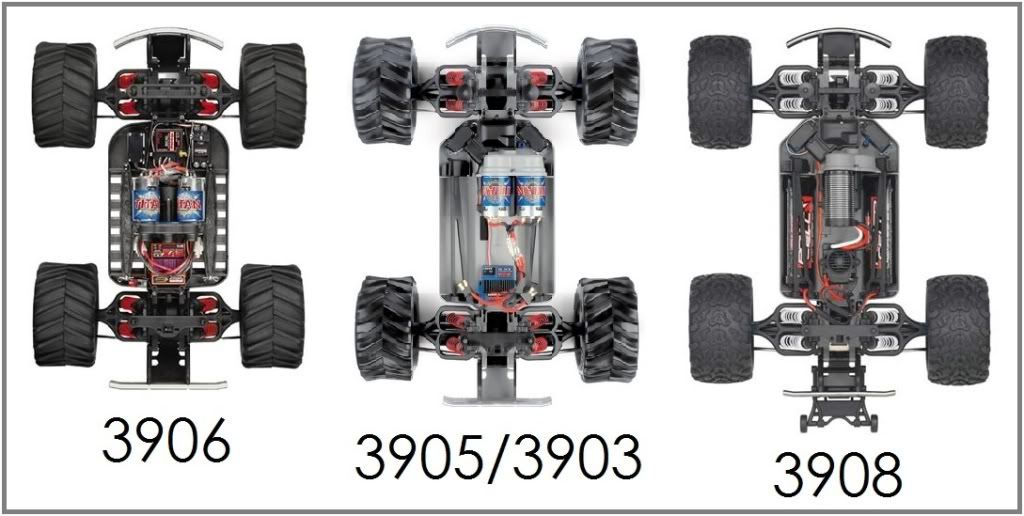 traxxas e maxx 3906 parts list